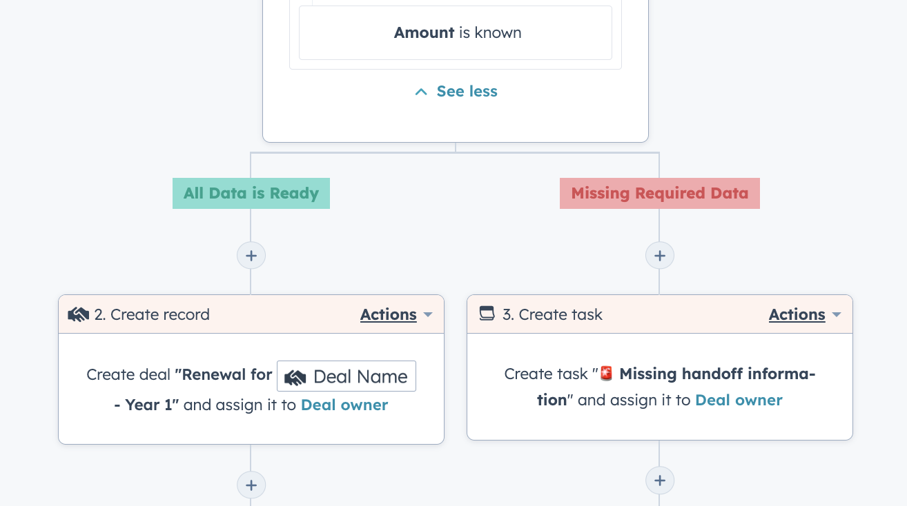 Kick off a successful salestoonboarding handoff in HubSpot